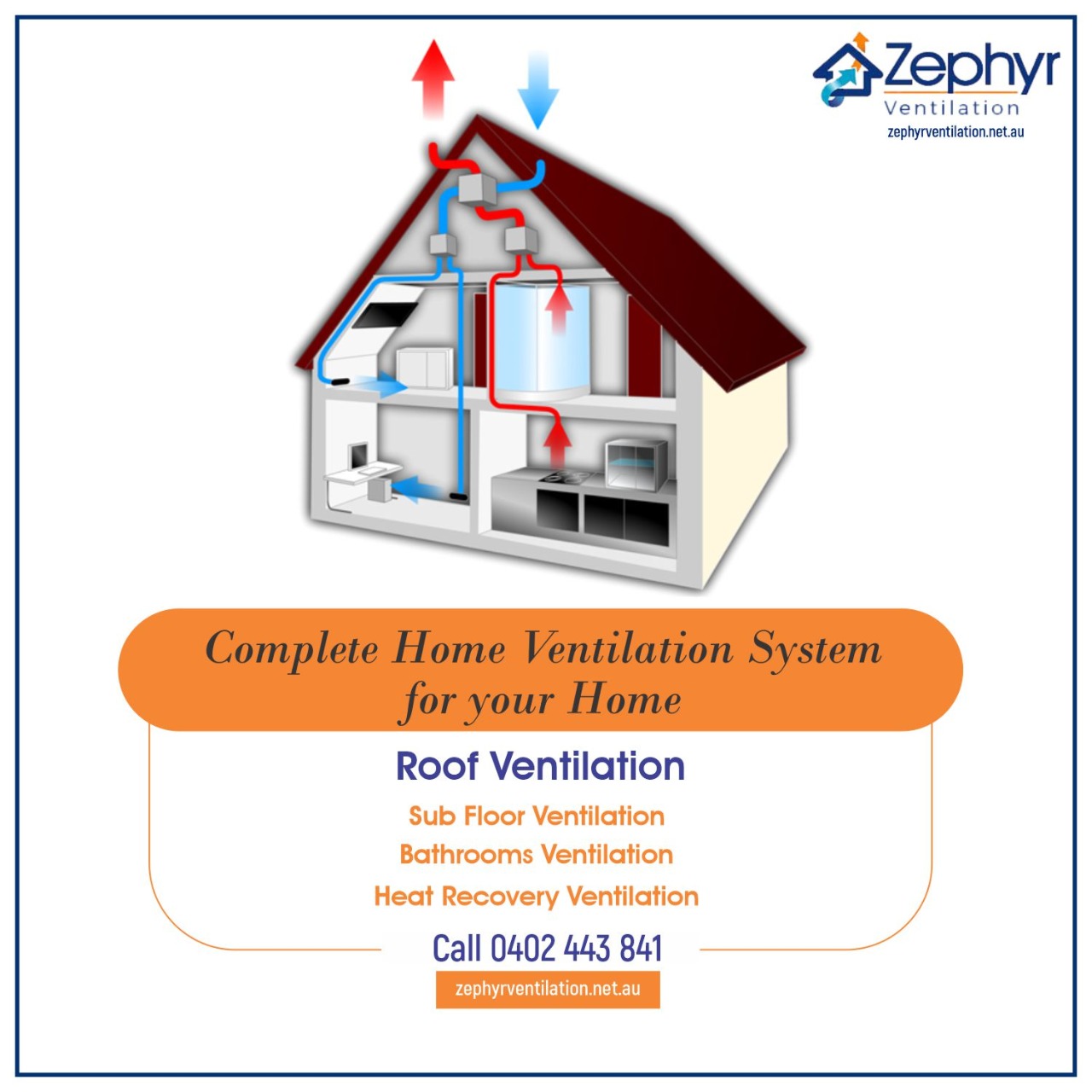 Effective Ventilation System Most Effective ventilation system
